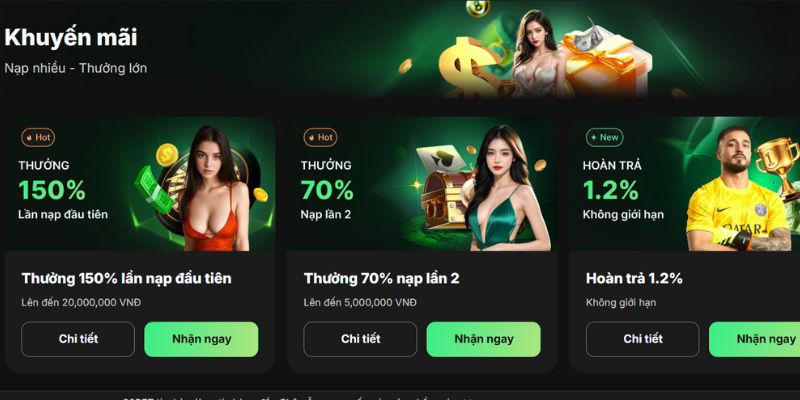 Khuyến Mãi Tân Thủ - Nhận Đến 300% Tiền Thưởng Khi Đăng Ký 3 Ưu đãi tân thủ hấp dẫn tại nhà cái 2025